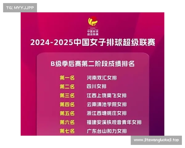 土耳其排协宣布申办2027年女排世锦赛,迎来赛事举办的新希望 土耳其排协宣布申办2027年女排世锦赛,迎来赛事举办的新希望
